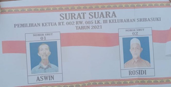
					Pemilihan Ketua RT 002 Sribasuki Kotabumi Lampura Berjalan Dengan Lancar