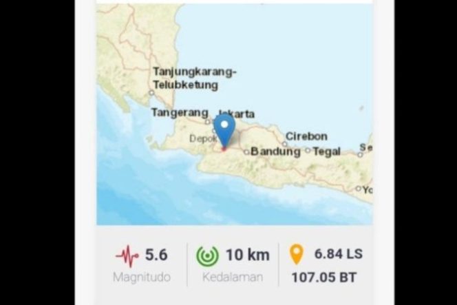 
					Gempa 6.5 SR Guncang Cianjur, Warga Nanggung Bogor Panik