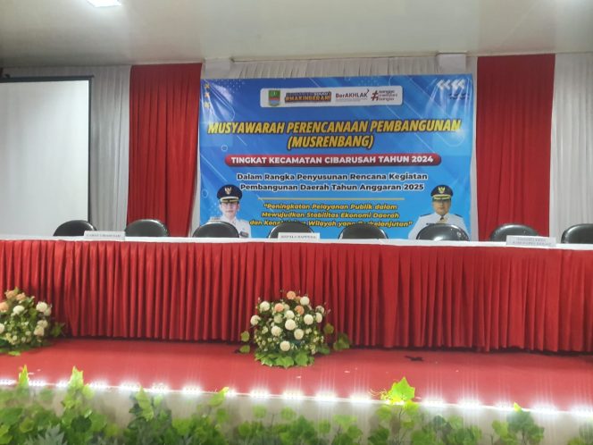 
					Musrenbang Kecamatan Cibarusah Persiapkan Anggaran Pembangunan 2025 Sesuai Harapan