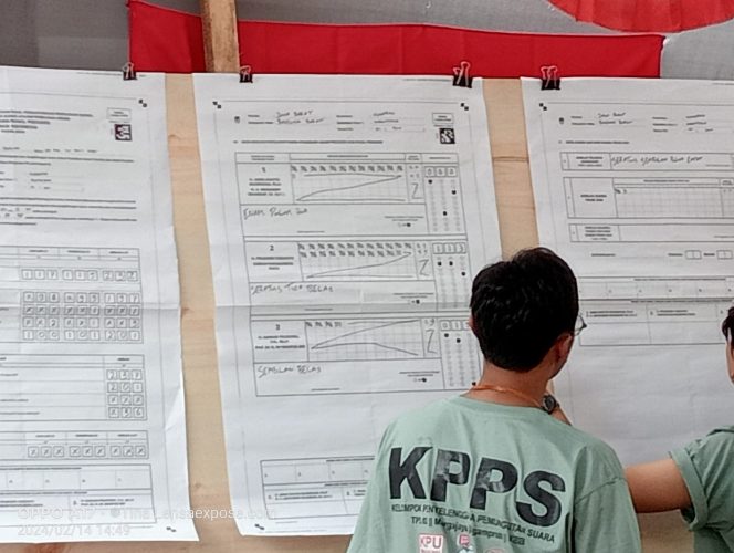 
					Perhitungan Surat Suara Capres di TPS 02 Desa Margajaya Bandung Barat Didominasi Nomor Urut 2