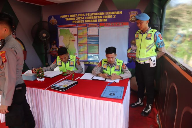 
					Kapolres Muara Enim Lakukan Pengecekan Kesiapan Pos Pelayanan Ketupat Musi 2024