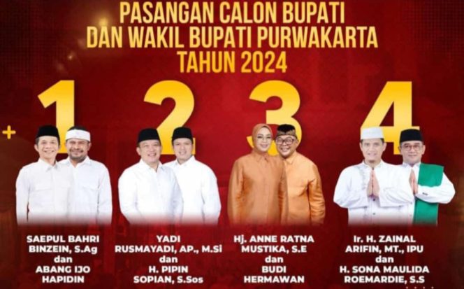 
					KPUD Purwakarta Tetapkan Nomor Urut Paslon, Saepul Bahri Binzen dan Bang Ijo Hapidin Menempati Posisi Pertama